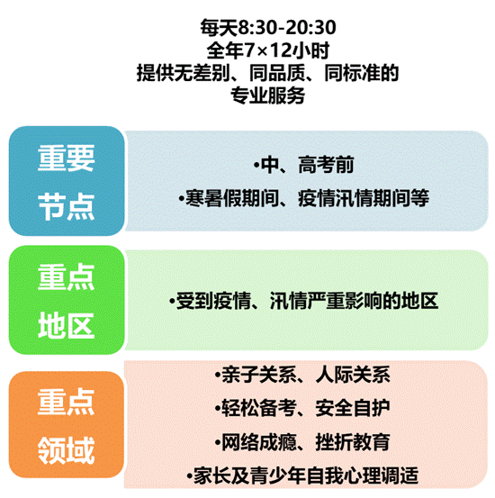 说明: descript 说明: descript